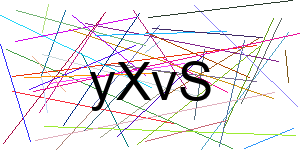 Verificação para Humanos