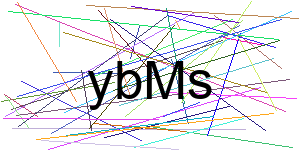 Verificação para Humanos