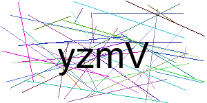 Verificação para Humanos