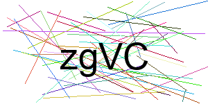 Verificação para Humanos