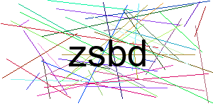 Verificação para Humanos