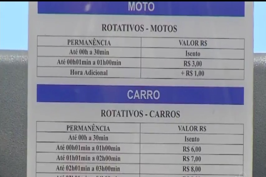 Estacionamento de Aeroporto de Juazeiro do Norte-CE agora tem livre acesso determinado por Juiz