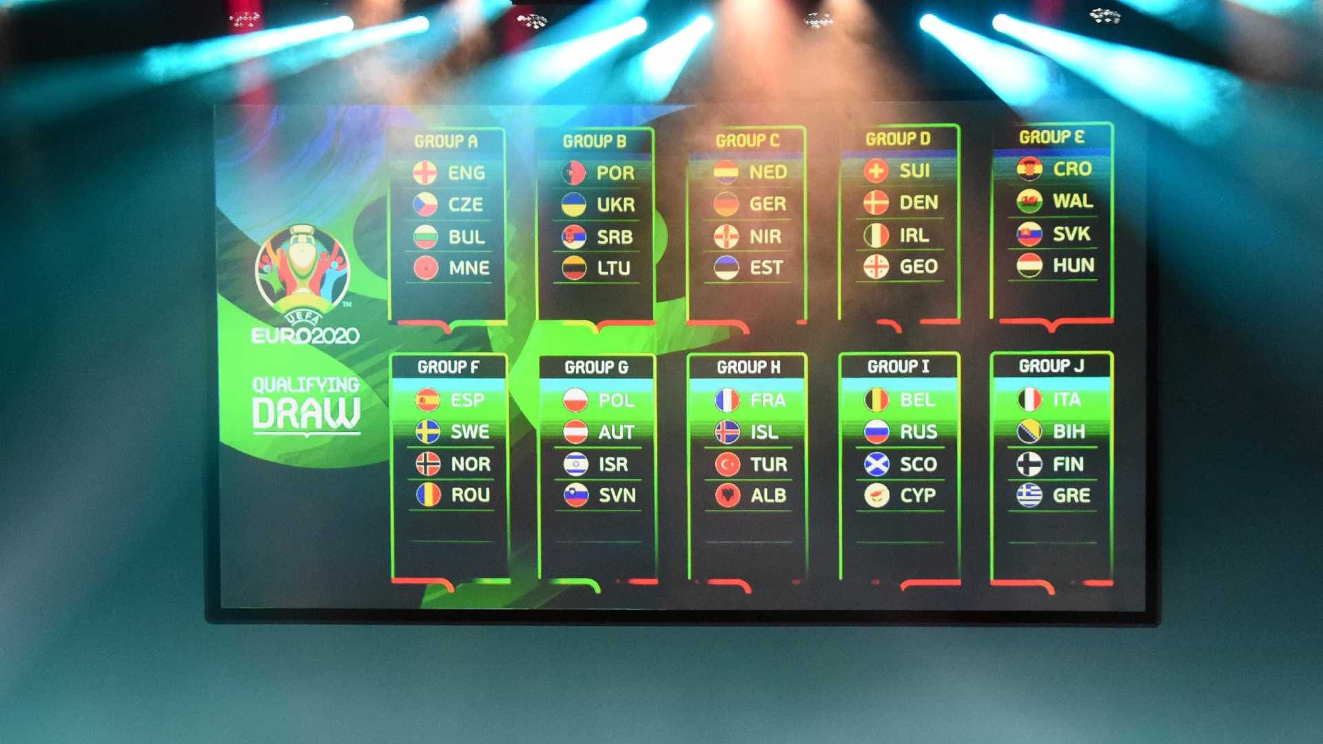 Sorteio define grupos das eliminatórias da Eurocopa 2020; confira