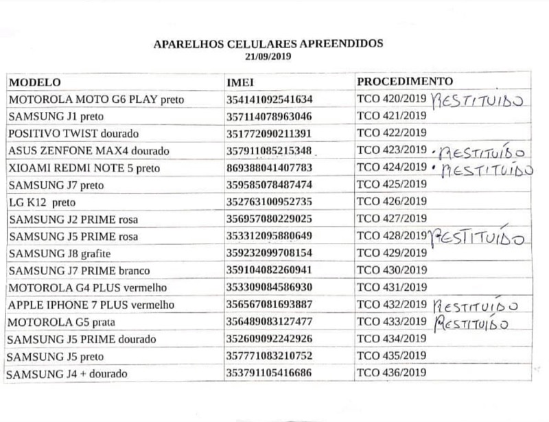 Polícia Civil  de Crato-CE divulga lista de telefones recuperados na Operação Cellare