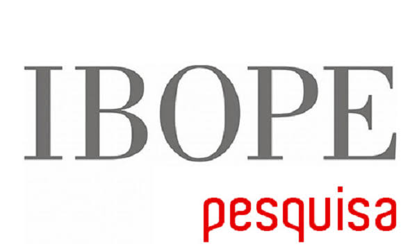 Pesquisa Ibope em Fortaleza: Capitão Wagner tem 28%; Luizianne, 23%; Sarto, 16%