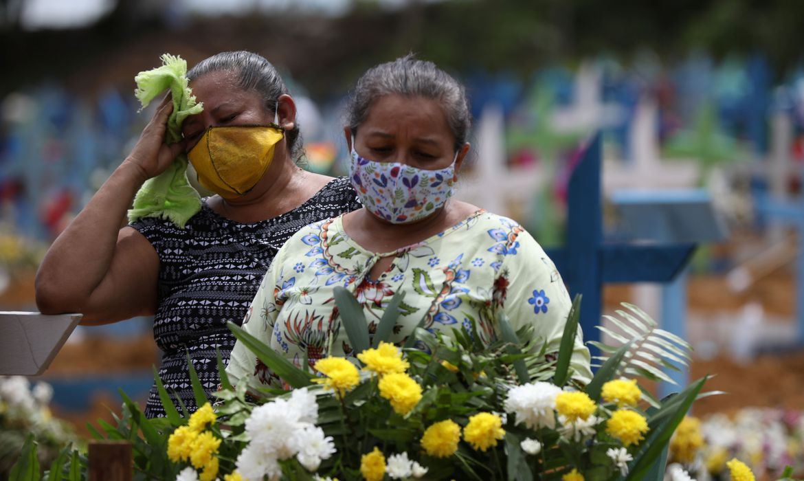 Pela 1ª vez desde o início da pandemia Brasil registra mais de 2.200 mortes por Covid-19 em 24h