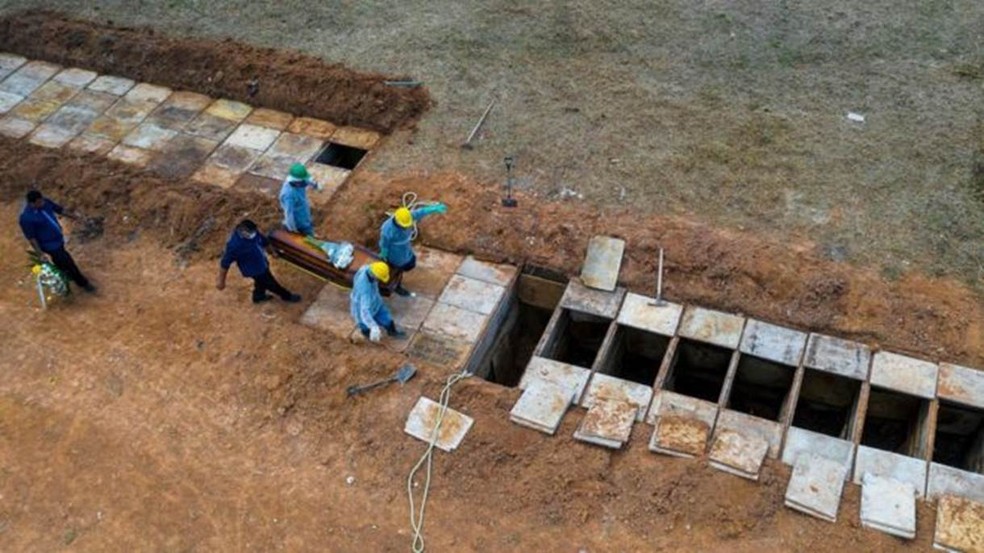 Número de mortes por Covid-19 é maior que a população de 37 municípios, no Ceará
