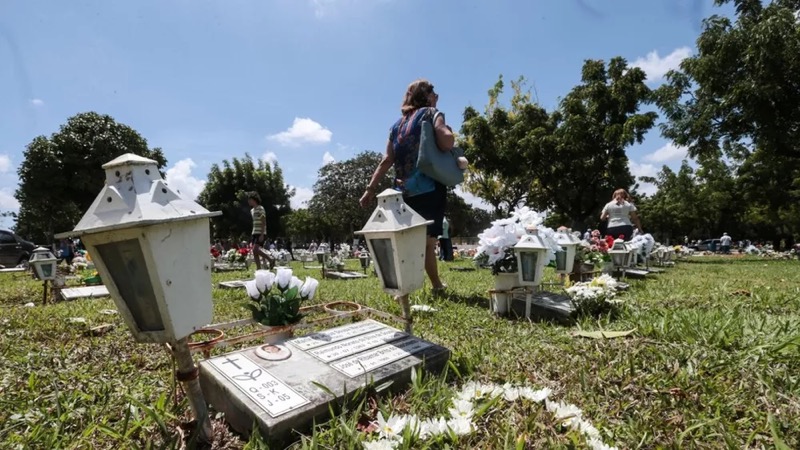 Ceará ultrapassa 21 mil mortes por Covid-19; 3 mil foram registradas em um mês