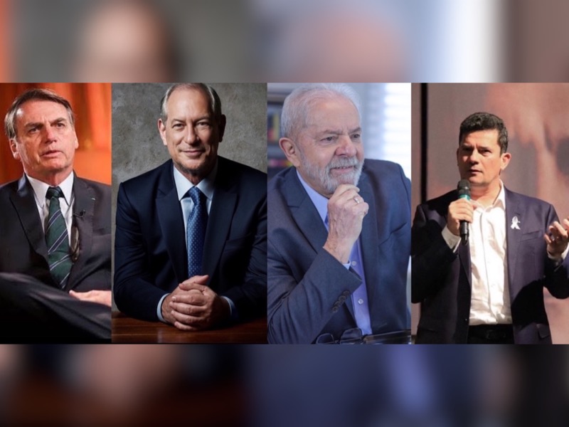 Lula, Bolsonaro, Moro e Ciro: quem você prefere para presidente nas eleições deste ano?