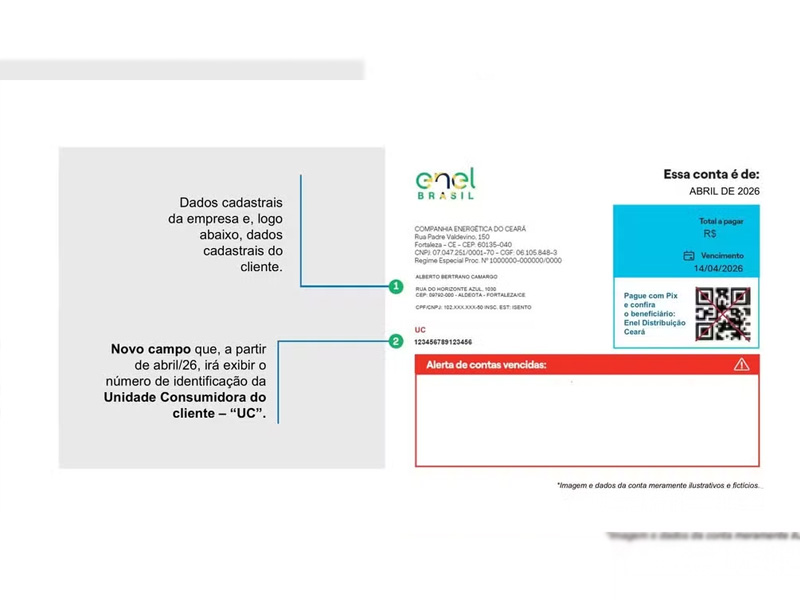 Conta de energia no Ceará terá novo número de identificação a partir de abril; confira