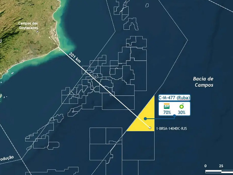Petrobras faz nova descoberta no pré-sal da Bacia de Campos