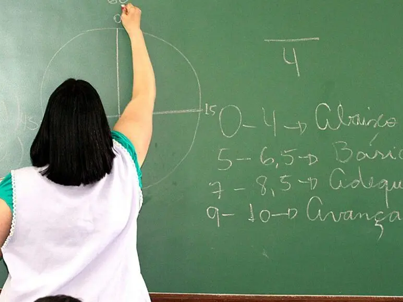Senado aprova piso de R$ 5,1 mil para professores da educação básica
